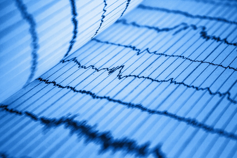 Eine Analyse des 10er-EMA im Tageschart und die möglichen Auswirkungen auf den Finanzmarkt