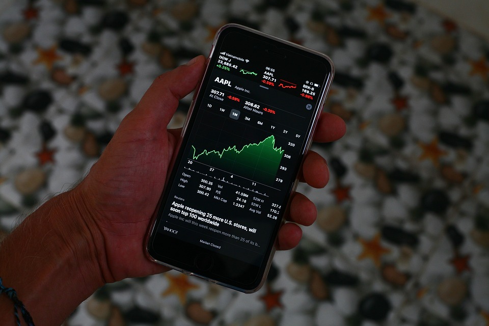 Finanzexperte enthüllt:  Dow Detectives  Strategie schlägt Dow Jones Index um knapp 400% – Dividendenrenditen im Fokus!