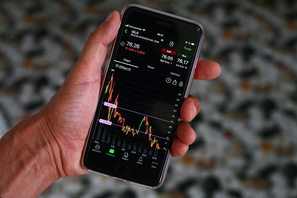 Amgen-Aktie führt Dow Jones-Index an – Finanzexpertise zum US-Aktienmarkt