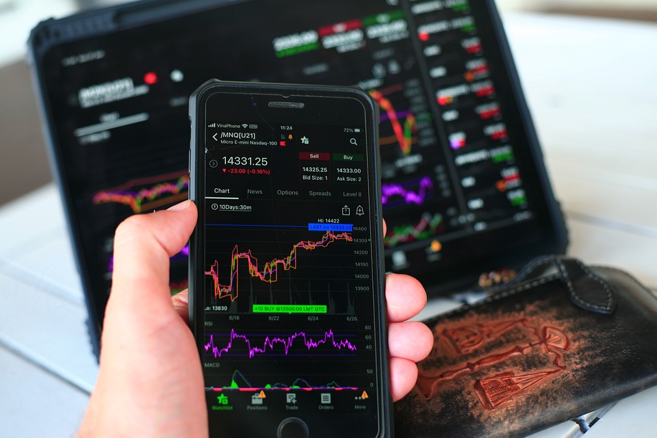 S&P 500 Aktienmärkte: Prognose, Analyse und Ausblick für 2024