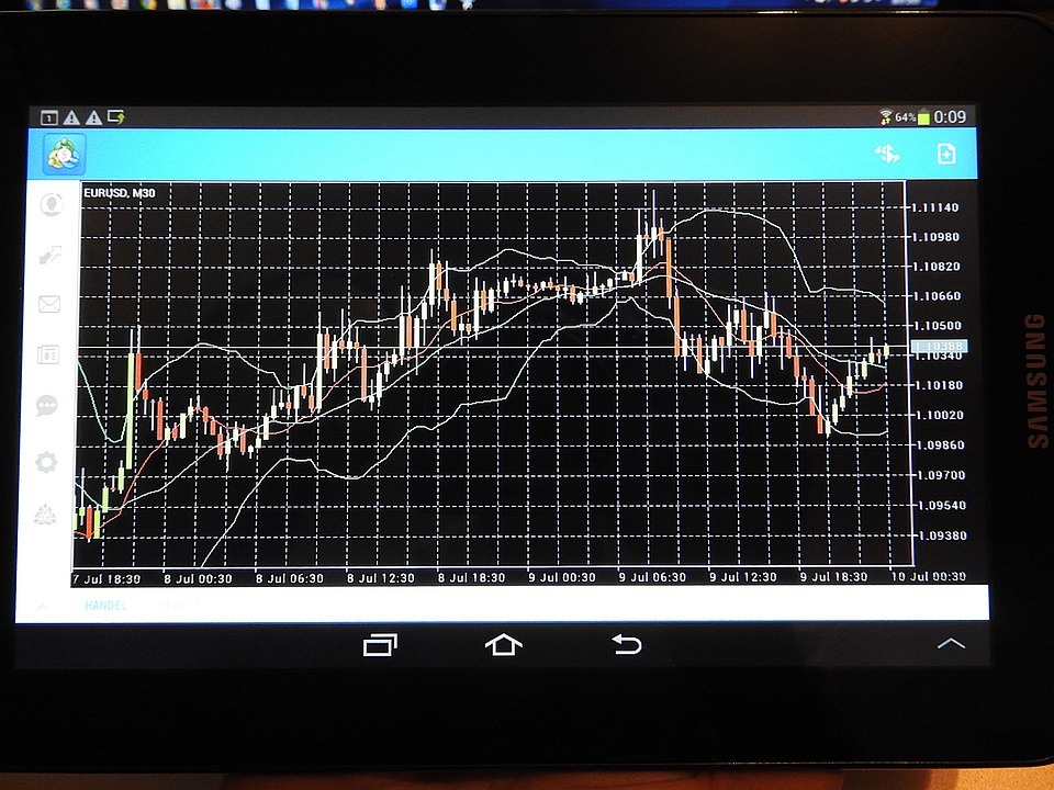 Forex vs. Aktien: Was ist besser für Anfänger?