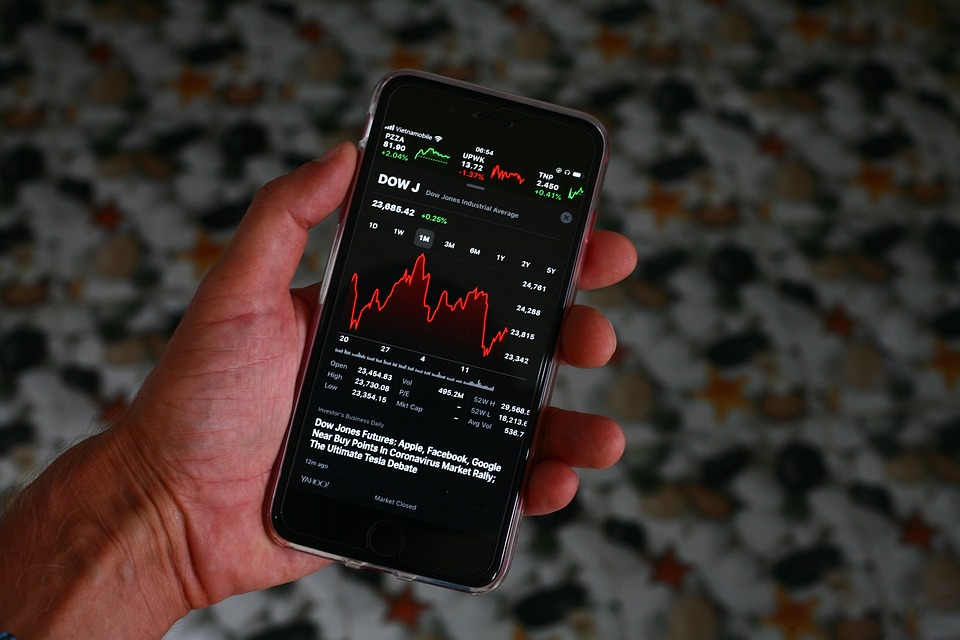 Dow Jones, Nasdaq und S&P 500: Aktuelle Analyse und Handelsmöglichkeiten