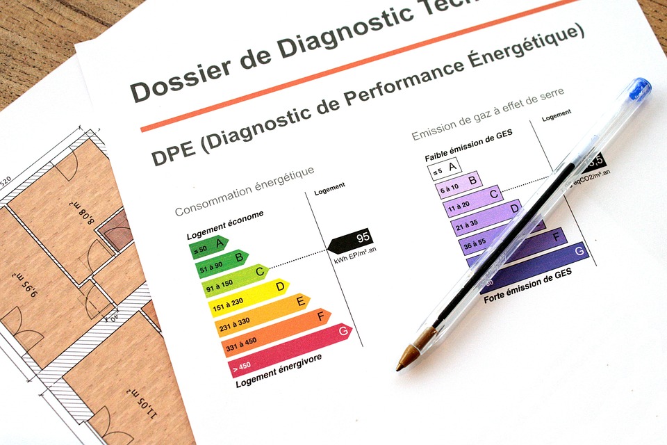 Die Bedeutung der Energieeffizienz: Welche Immobilien besonders profitieren  – Finanzexperte informiert